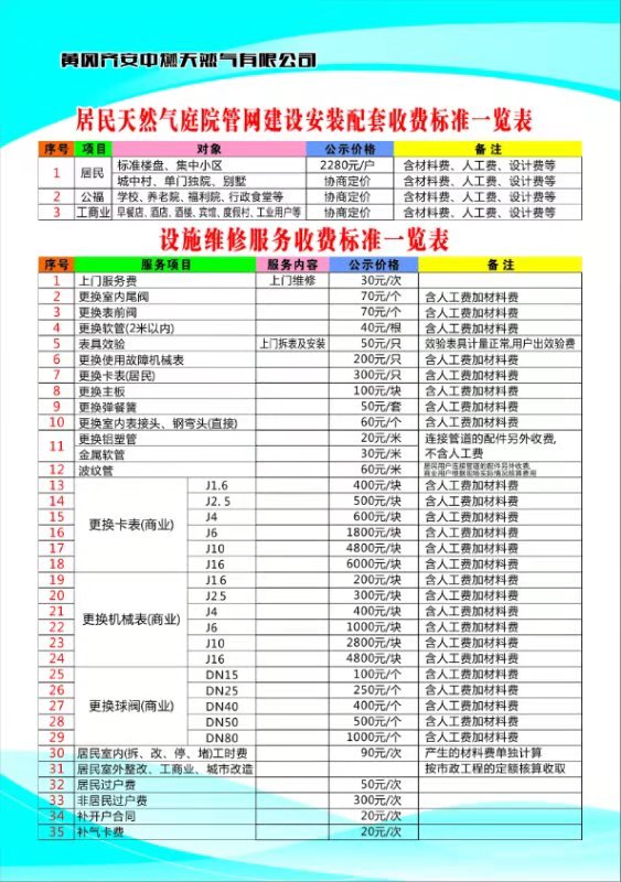 居民天然氣庭院管網(wǎng)建設(shè)安裝配套、設(shè)施維修服務(wù)收費(fèi)標(biāo)準(zhǔn)一覽表.jpg